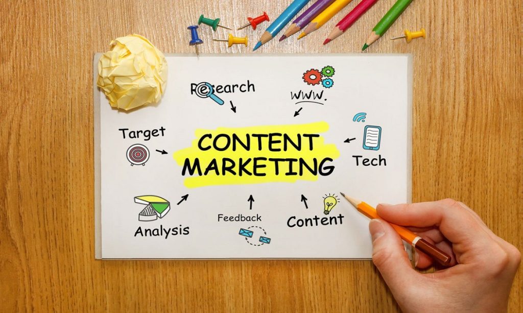 7-Types-of-Content-Marketing-to-Attract-New-Prospects