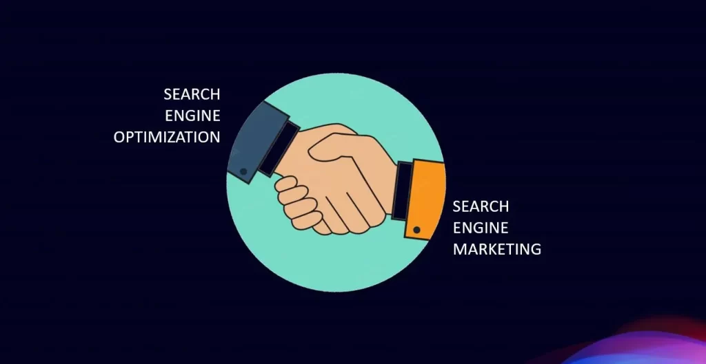 Best search engine marketing services in india