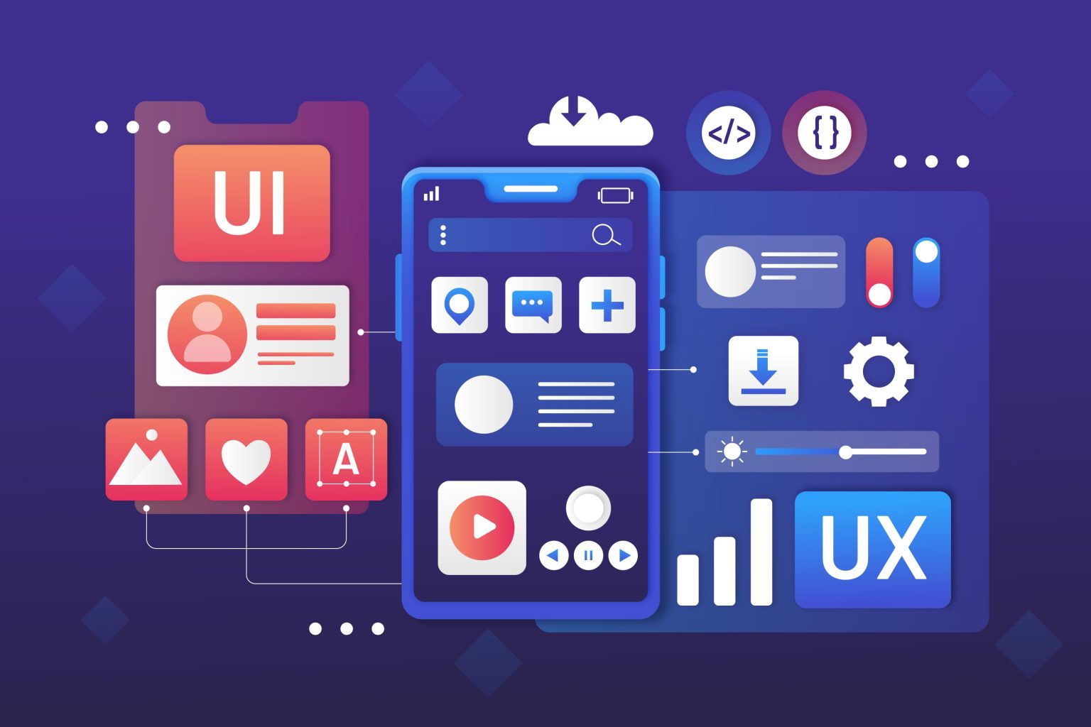 Difference Between UX and UI for Websites