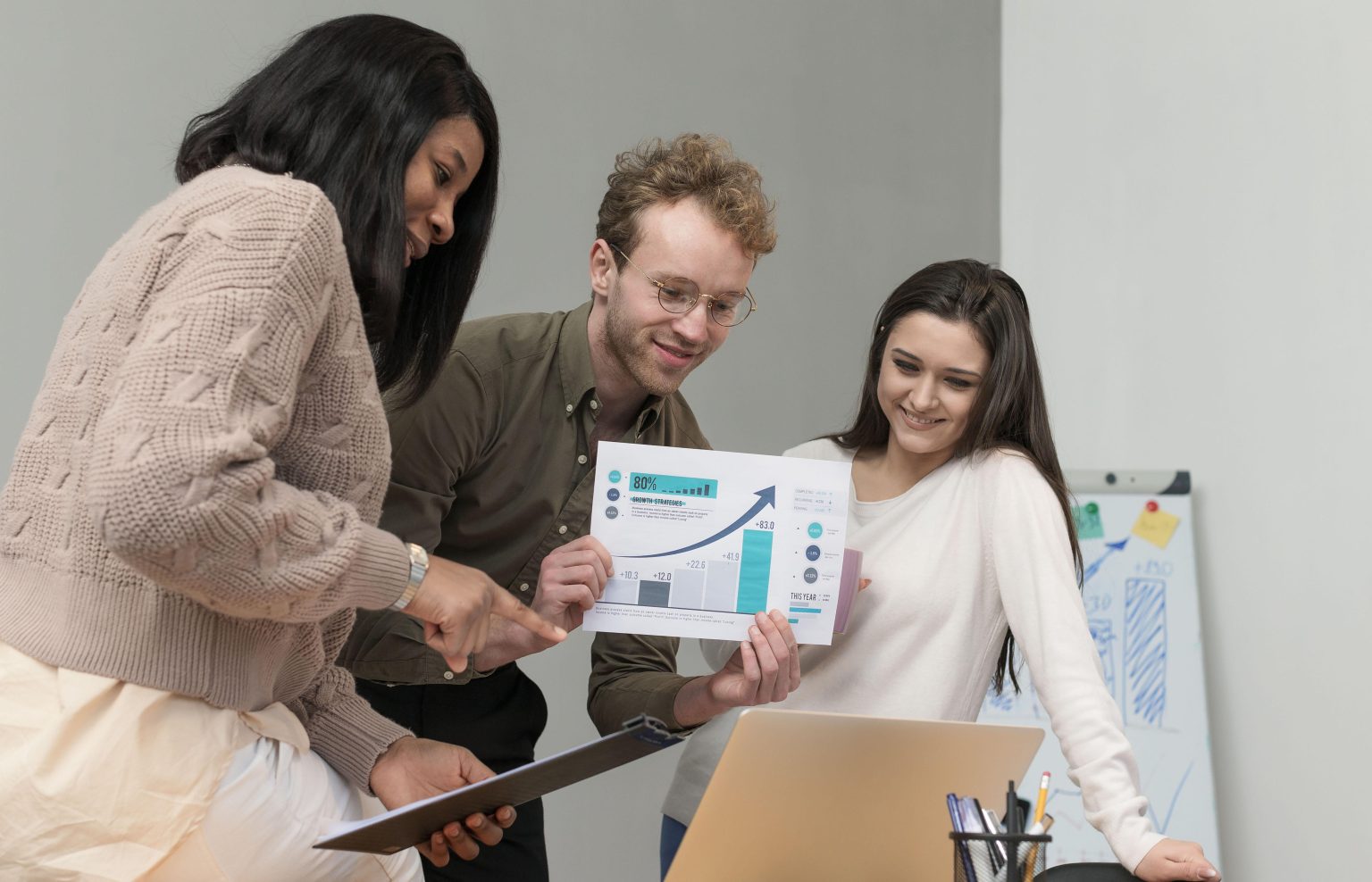 Digital Agency Growth