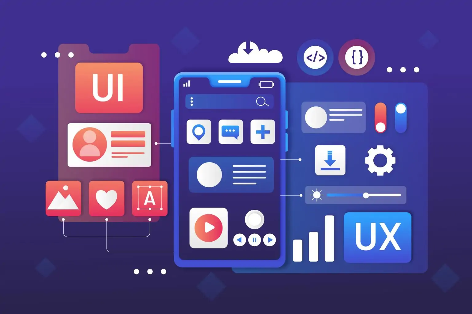 Difference Between UX and UI for Websites